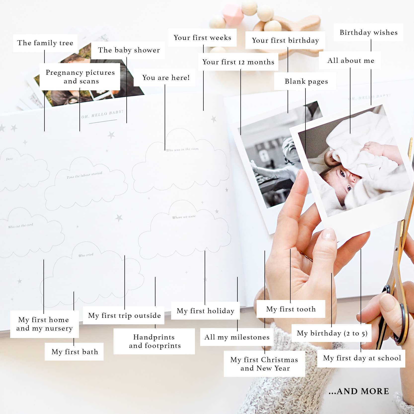 My Baby Journal (Blush) - Gift For New Parents