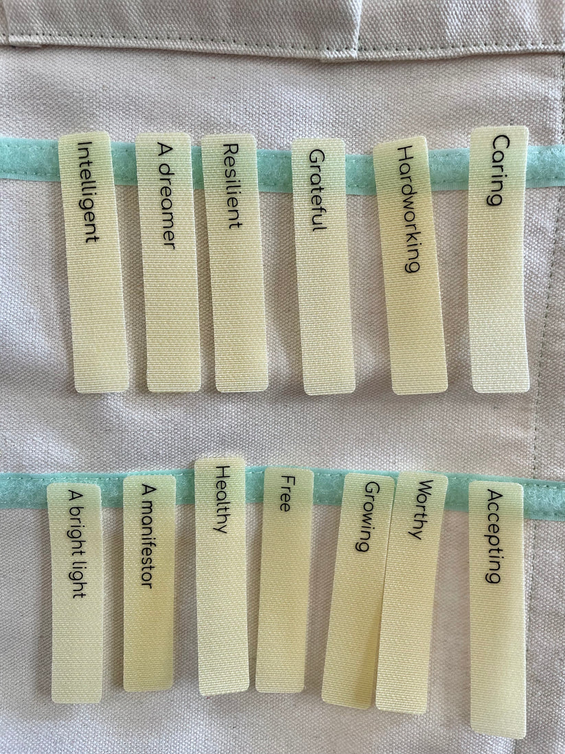 The Mindset Tapestry