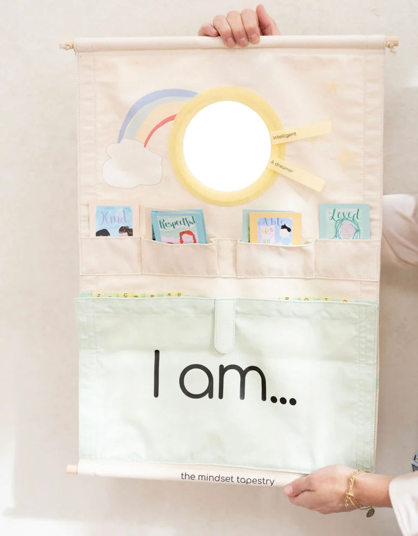 The Mindset Tapestry