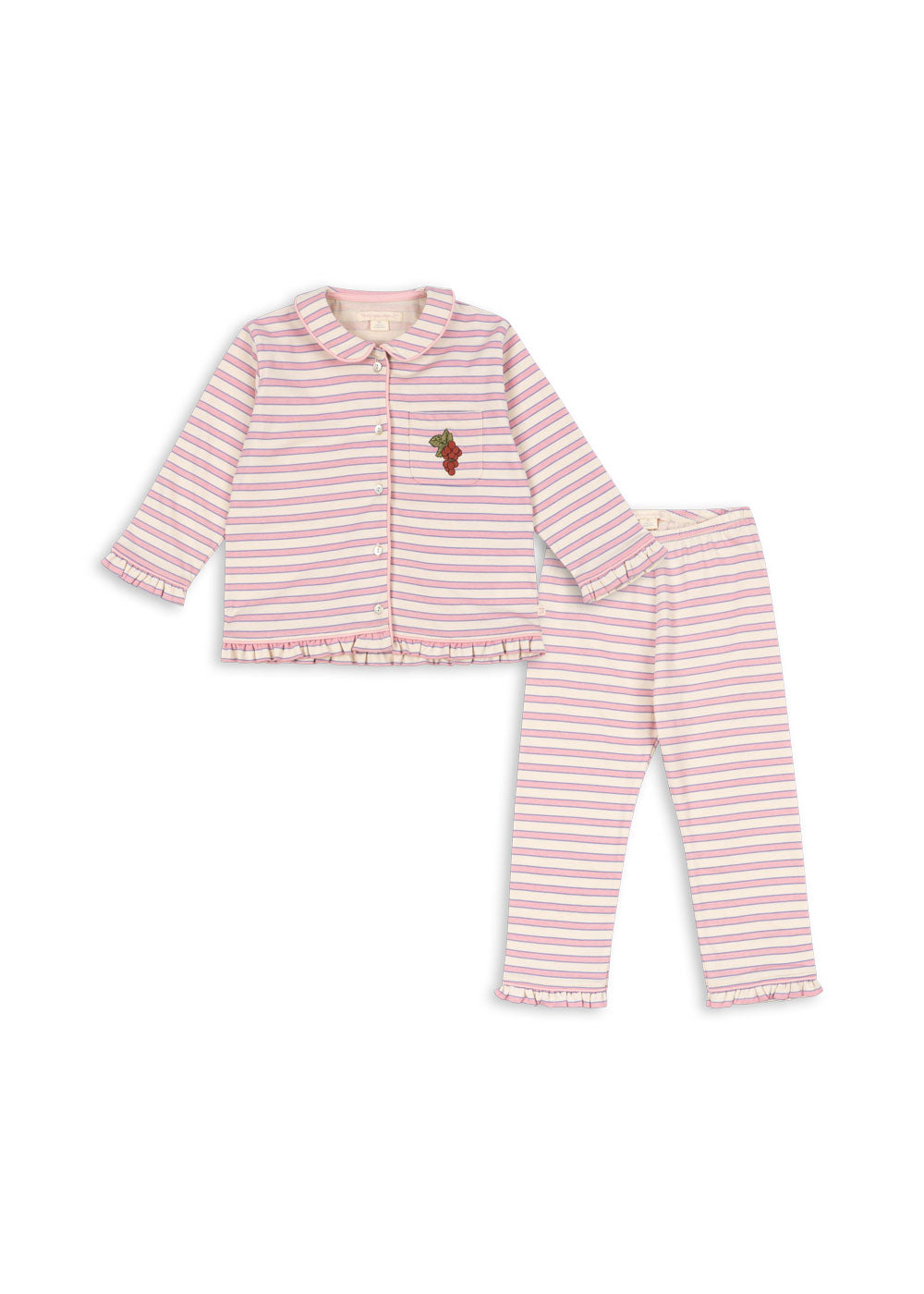 Pio Frill Set Gots - Lolly Stripe