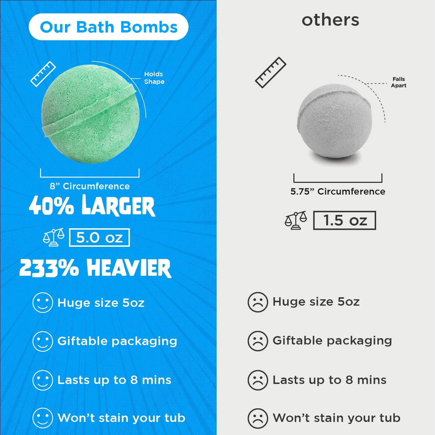 Monster Bath Bomb for Kids with Surprise Toys Inside